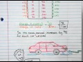 Exploring Constant Rate of Change through Tables and Graphs
