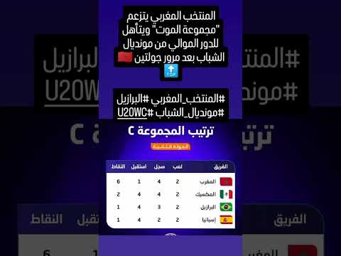 🎙️المنتخب المغربي 🇲🇦 تاهل وخرج من الحسابات#متابعه_ولايك_فضلا_وليس_امرآ #football #ترند #messi #اكسب