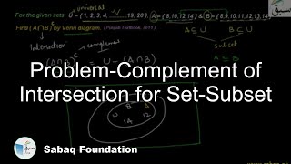 Problem on Complement of Intersection for Set & its Subset