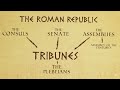 Roman Republic Governance and Society