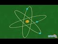 Exploring Atoms and Molecules for Kids