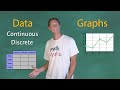 Exploring Data Representation and Graphs