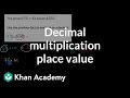 Understanding Decimal Multiplication