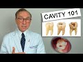 Understanding Tooth Decay and Prevention