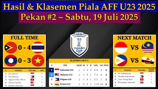 Hasil Piala AFF U23 2025 Hari Ini - Timor Leste vs Thailand - ASEAN U23 Championship 2025 Pekan 2