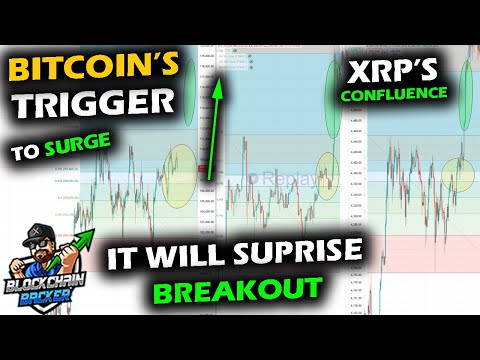 Bitcoin Price Chart Ending Phase for Range Breakout, Likely Altcoin Market and XRP Price Shine Time