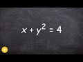 Understanding Functions and Their Properties