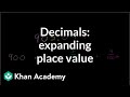 Expanding Decimals and Place Value Concepts