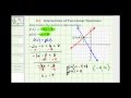 Understanding Points of Intersection of Linear Functions