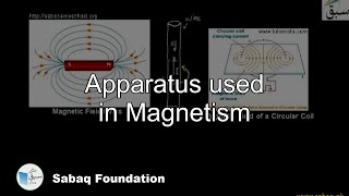 Apparatus used in Magnetism