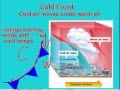 Understanding Air Masses and Fronts