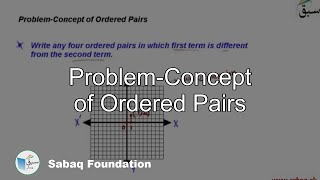 Problem-Concept of Ordered Pairs