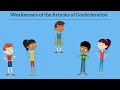 Understanding the Articles of Confederation