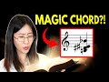 Understanding John Williams' Musical Genius
