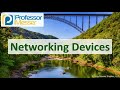 Networking Devices and Their Functions