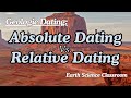 Geological Dating Methods and Principles