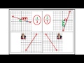 Exploring the Concept of Slope in Algebra