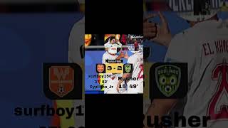 FFCWC Matchday 1: We start with a great win!!! @PopeyesCfOfficial @Duolingofcofficial