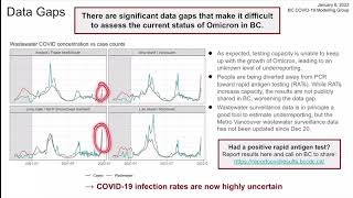 Omicron and its projected impact on BC hospitals