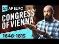 Congress of Vienna and the Balance of Power
