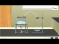 Latent Heat and Phase Changes