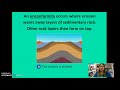 Geological Age Determination Concepts