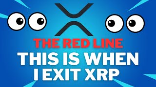 XRP DAILY ANALYSIS - RIPPLE XRP PRICE PREDICTION - RIPPLE XRP 2025 - RIPPLE ANALYSIS