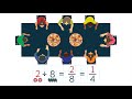 Connecting Fractions and Division Concepts