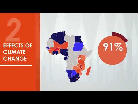 Afrobarometer at Conference of the Parties (COP28): Elevating, adding African voices to the climate conversation