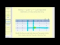 Logical Equivalence and Truth Tables