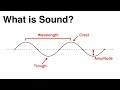 Understanding Sound Waves