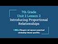 Understanding Proportional Relationships