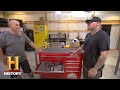 Shop Tools and Activities Overview
