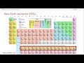 Rare Earth Elements and Igneous Processes