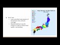 Social Hierarchy and Power in Tokugawa Japan