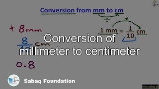 Conversion of millimeter to centimeter