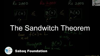 The Sandwitch Theorem