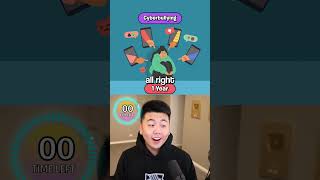 How long in jail for these crimes?