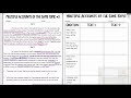 Analyzing Multiple Accounts of a Topic in ELA