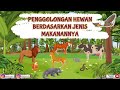 Kuis Penggolongan Hewan Berdasarkan Jenis Makanannya