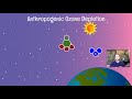 Understanding Key Concepts from Videos