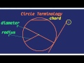 Understanding Circles and Their Properties