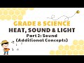 Sound Waves and Their Properties