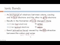 Chemical Bonding Concepts and Types