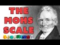 Mohs Scale and Mineral Properties