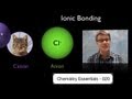 Ionic Bonding Concepts and Lattice Energy