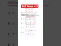 Understanding Infinite Solutions in Equations