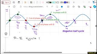More on Phase in AC Circuits