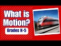 Exploring the Concept of Motion