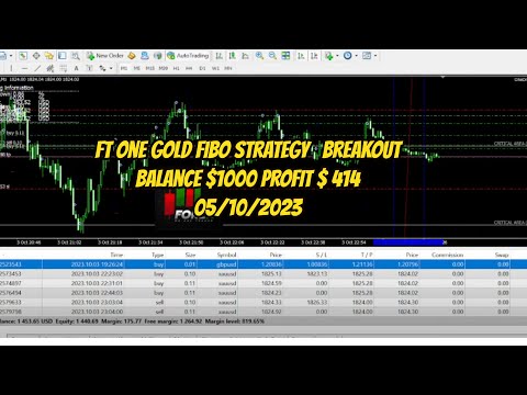 LIVE FT One Gold Balance $1000 Pair #xauusd  Fibo Strategy Breakout Profit $ 414